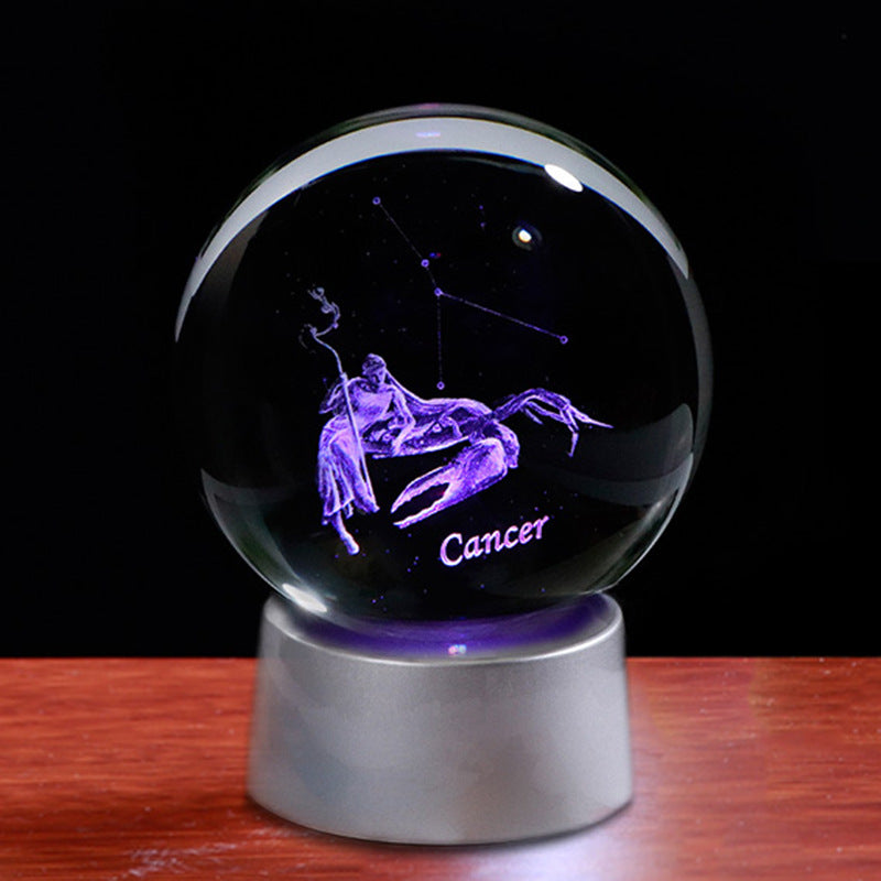 Zodiac Signs Crystal Ball