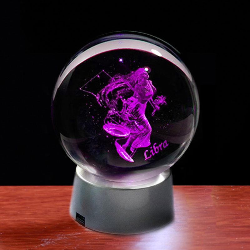 Zodiac Signs Crystal Ball