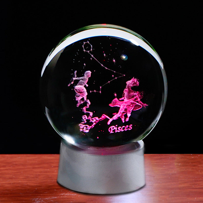 Zodiac Signs Crystal Ball